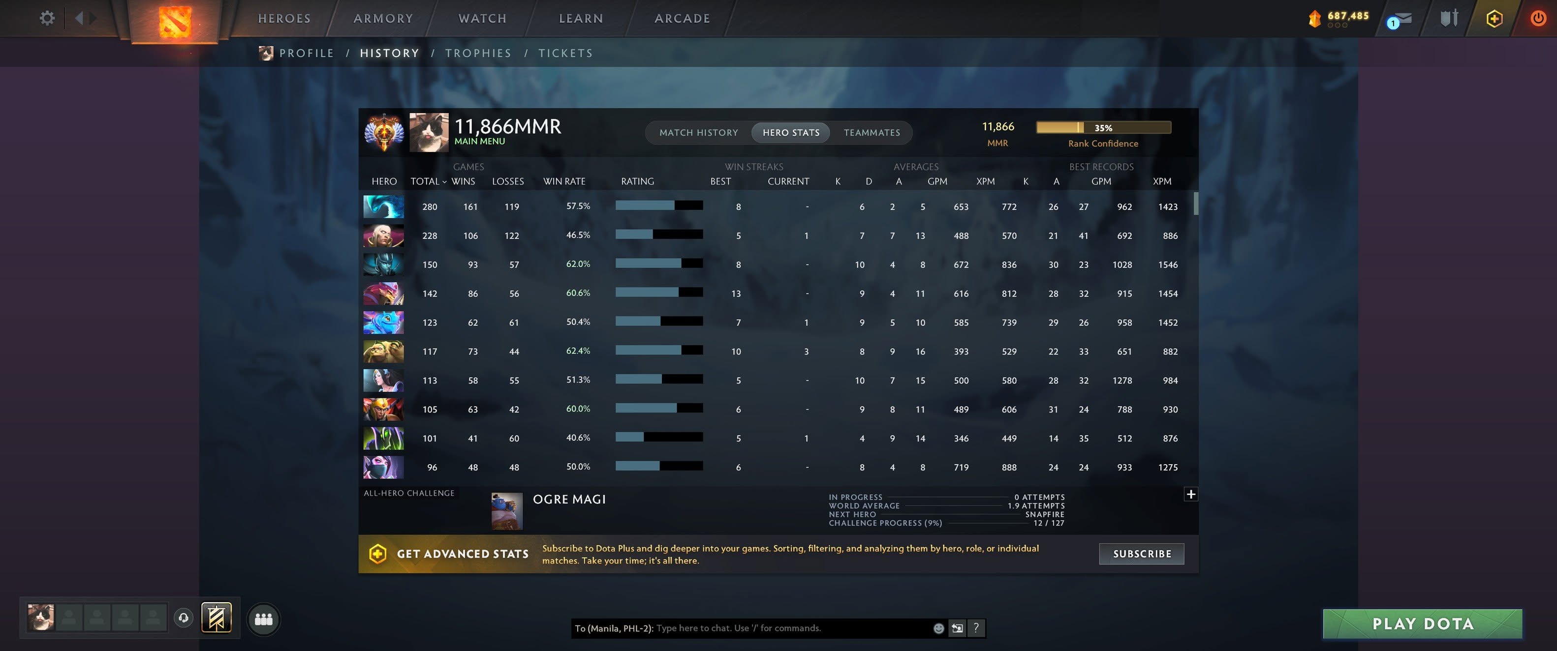 11,886 MMR Dota 2 Account